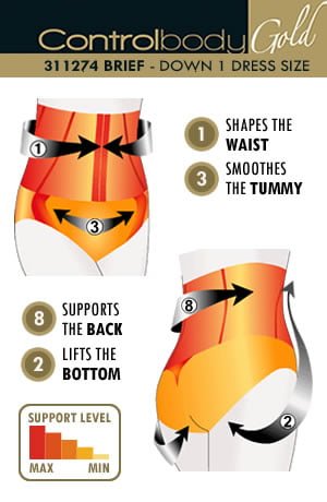 Control Body 311274 Corset Shaping Brief Skin - The Rabbit Hole Life