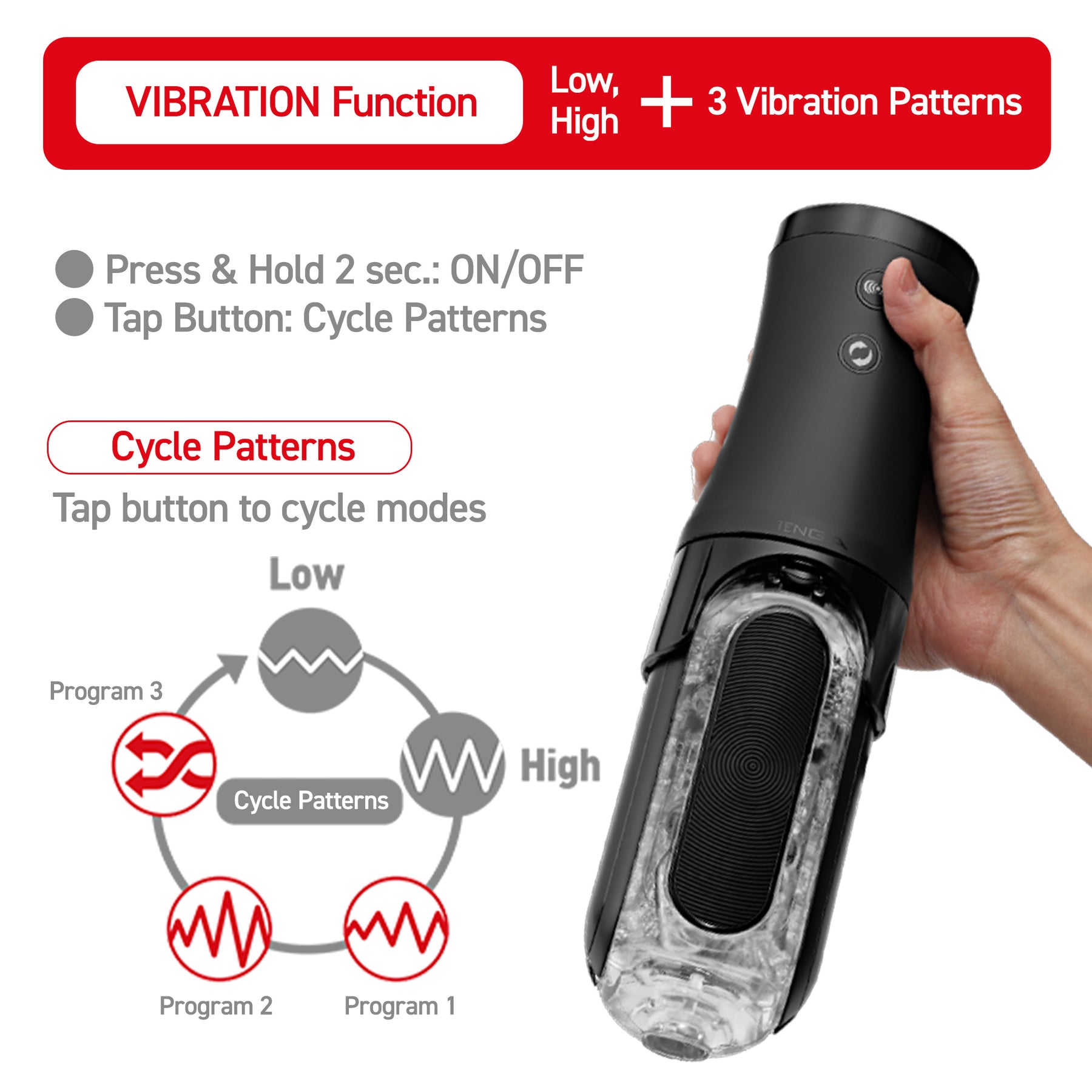 FLIP ZERO ELECTRONIC VIBROTATION - For Him - The Rabbit Hole Life