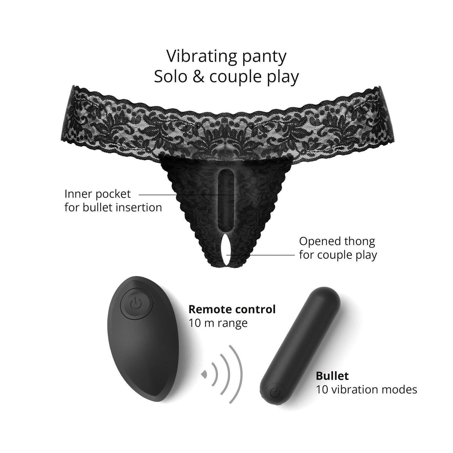 SECRET PANTY 2 - BLACK ONYX - Vibrators - The Rabbit Hole Life