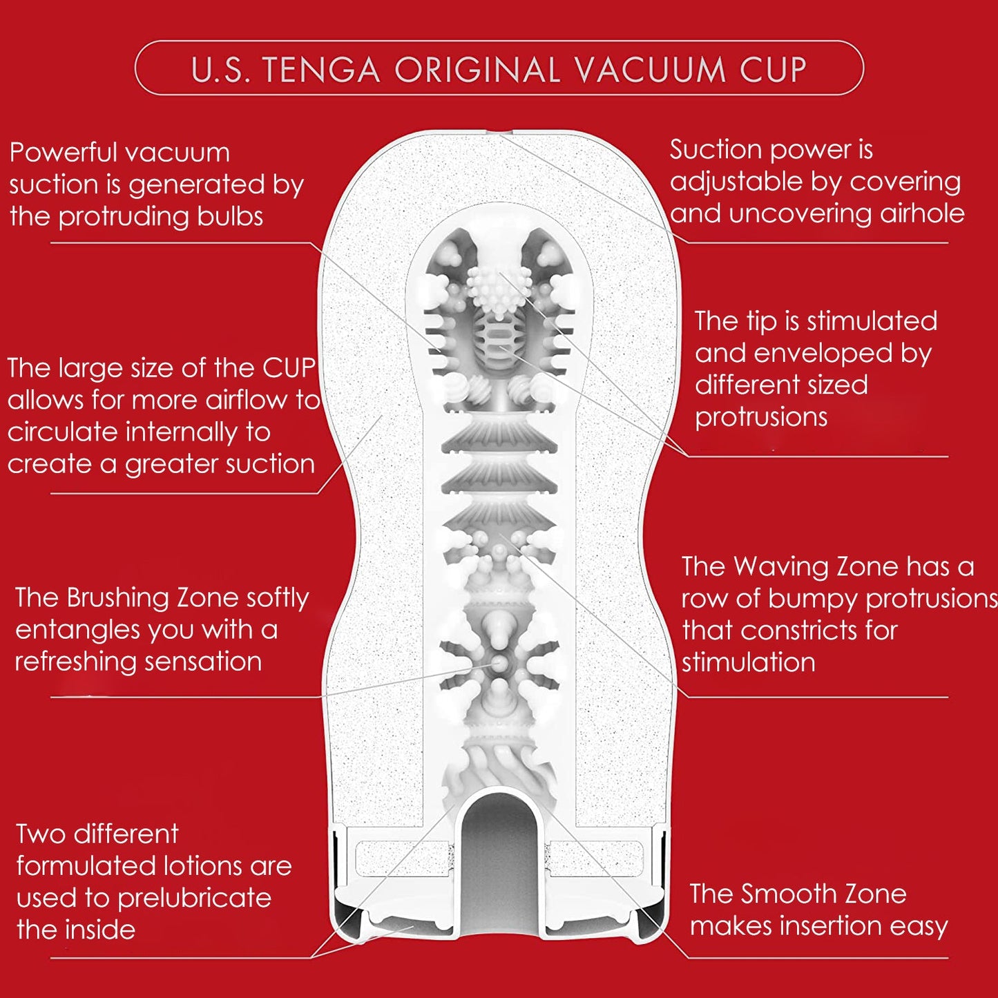 TENGA Original Vacuum Cup U.S. - For Him - The Rabbit Hole Life