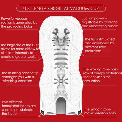 TENGA Original Vacuum Cup U.S. - For Him - The Rabbit Hole Life